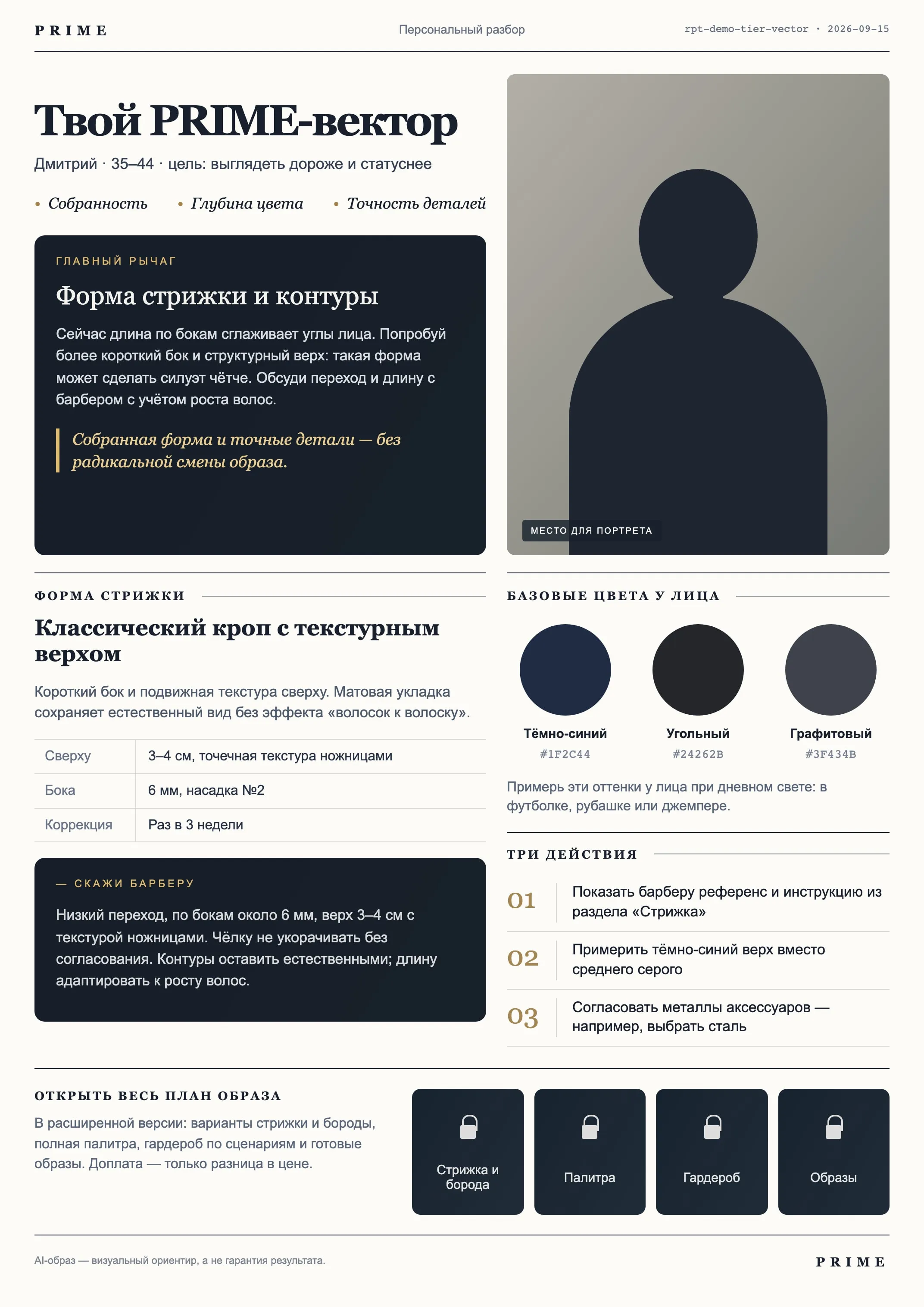 Демонстрационный отчёт PRIME с рекомендациями по стрижке, цветам и действиям